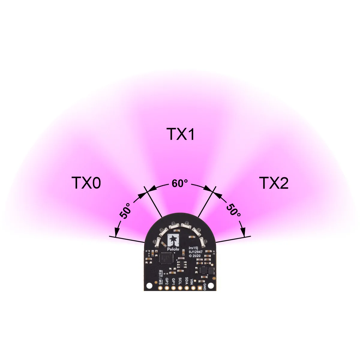 3-Channel Wide FOV Time-of-Flight Distance Sensor Using OPT3101 - Image 3