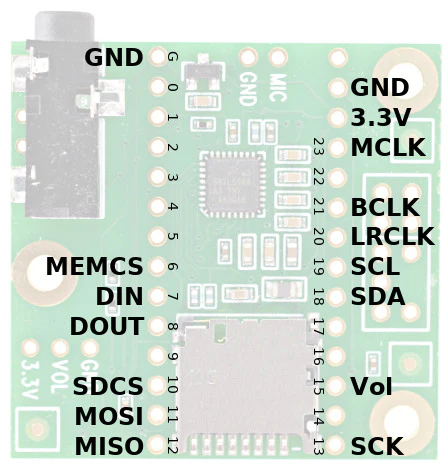 Audio Adaptor Board for Teensy 4.0 - Image 5