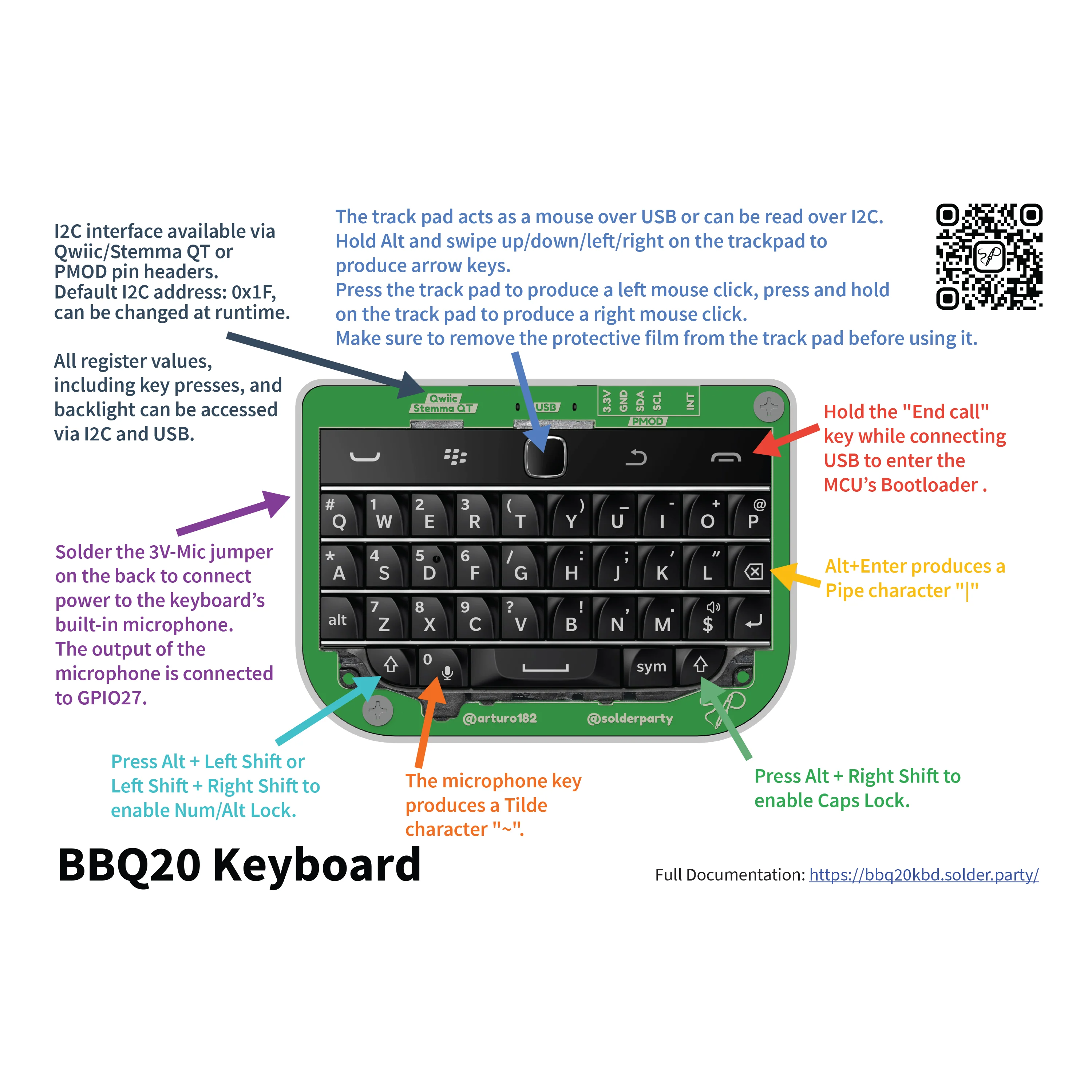 BB Q20 Keyboard with trackpad, USB/I2C/PMOD - Image 8