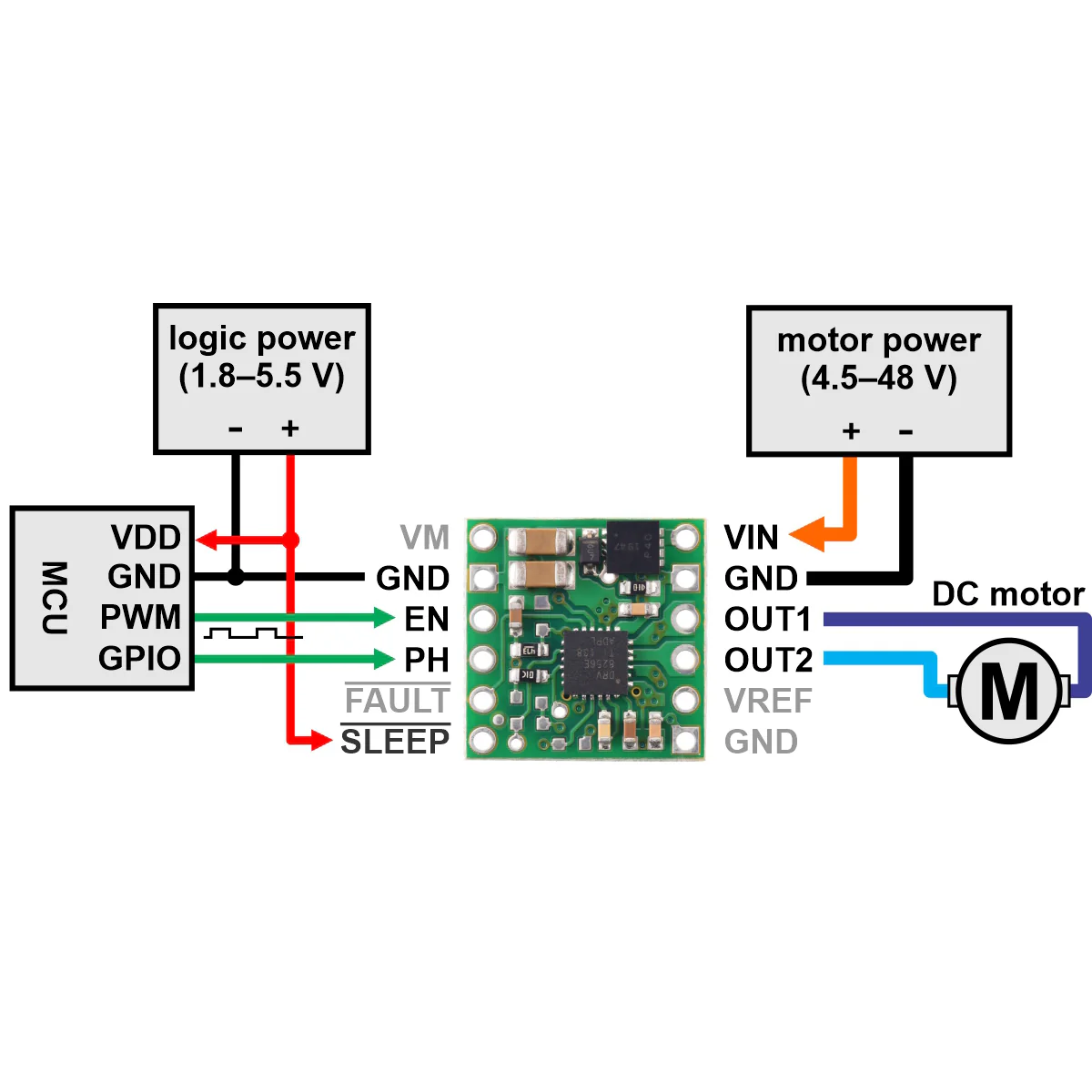 DRV8256E Single Brushed DC Motor Driver Carrier - Image 7