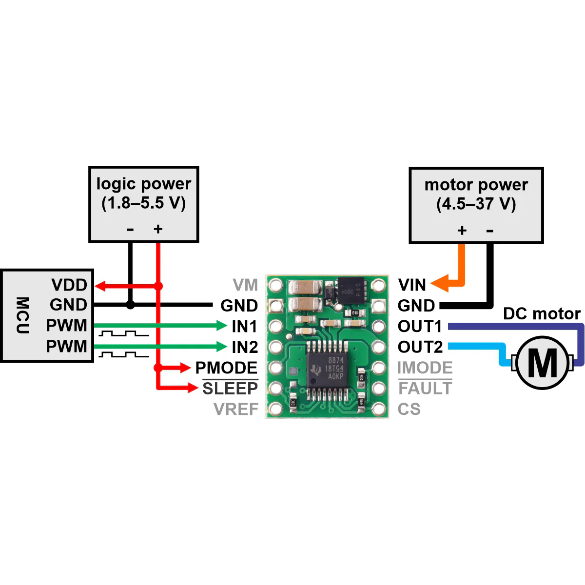 DRV8874 Single Brushed DC Motor Driver Carrier - Image 8