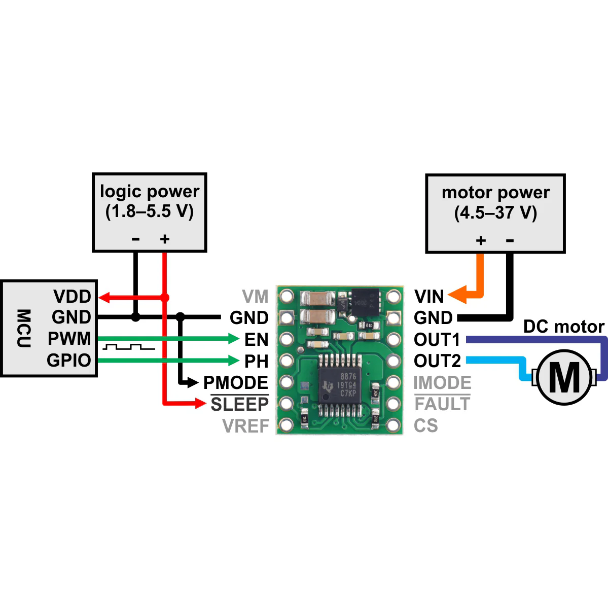 DRV8876 Single Brushed DC Motor Driver Carrier - Image 8