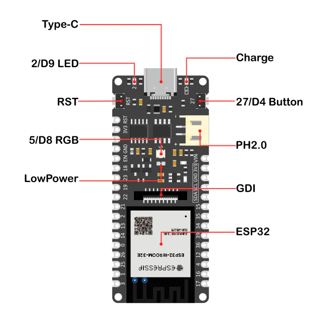 FireBeetle ESP32-E IoT Microcontroller (Wi-Fi / Bluetooth) - Image 6