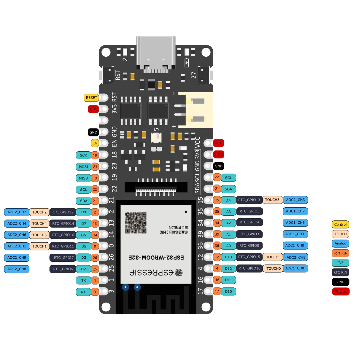 FireBeetle ESP32-E IoT Microcontroller (Wi-Fi / Bluetooth) - Image 7