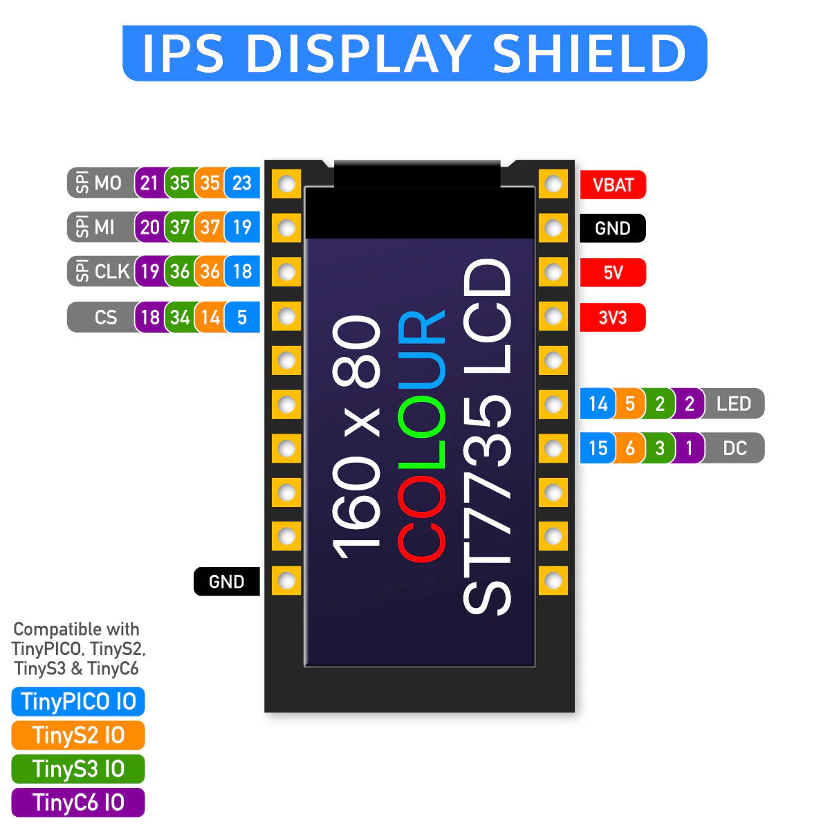 0.96" LCD Display Shield - Image 3