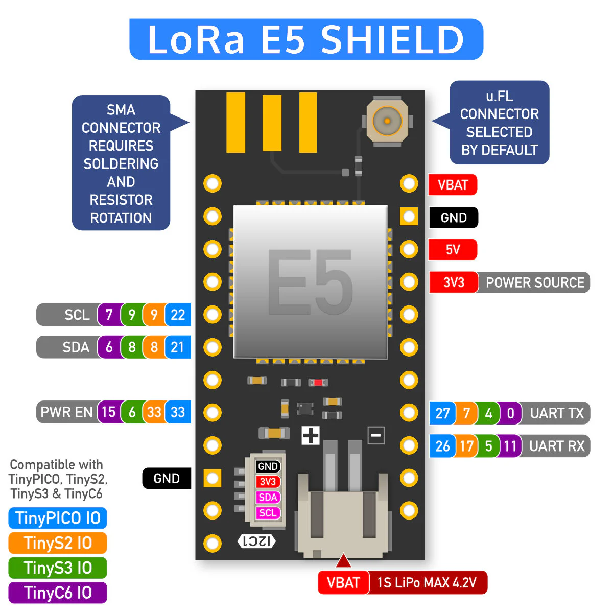 LoRa E5 Shield - Image 2