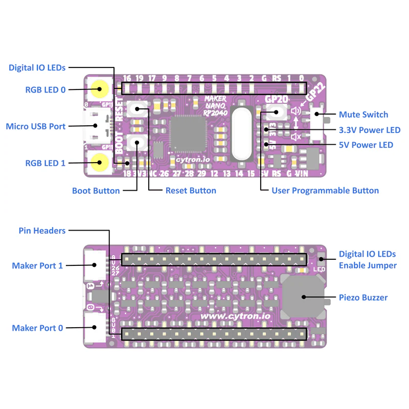 Maker Nano RP2040 - Image 4