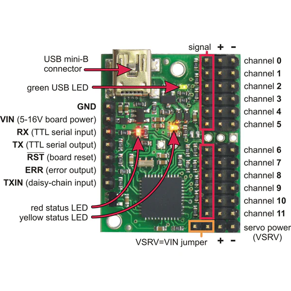 Mini Maestro USB Servo Controller - Image 6