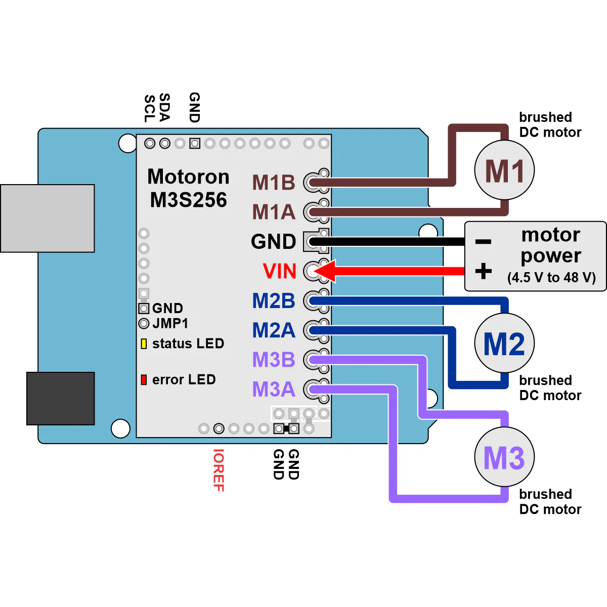Motoron M3S256 Triple Motor Controller Shield Kit for Arduino - Image 9