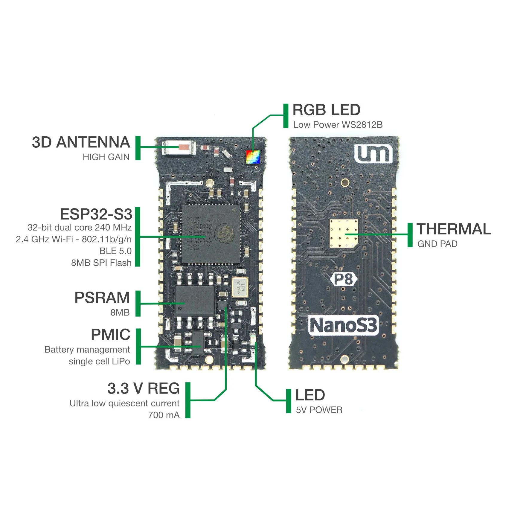 NanoS3 - ESP32-S3 Module - Image 2