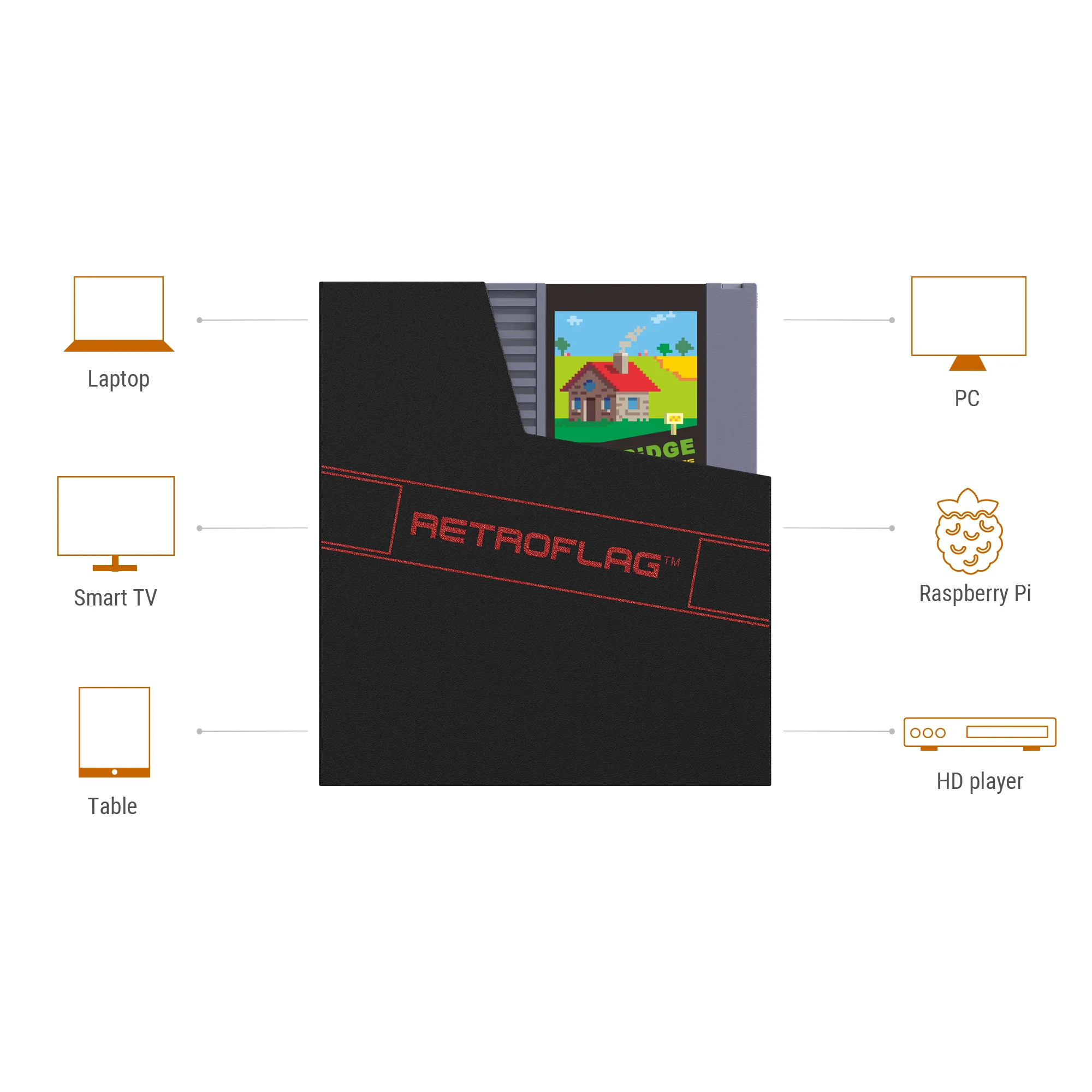 NES Cartridge Style Hard Drive Enclosure - Image 5