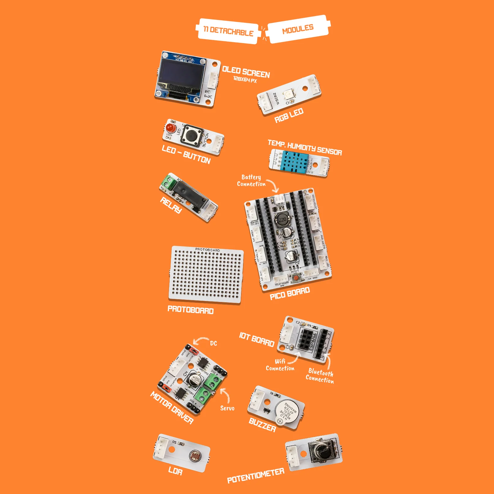 PicoBricks Base Kit - Image 6