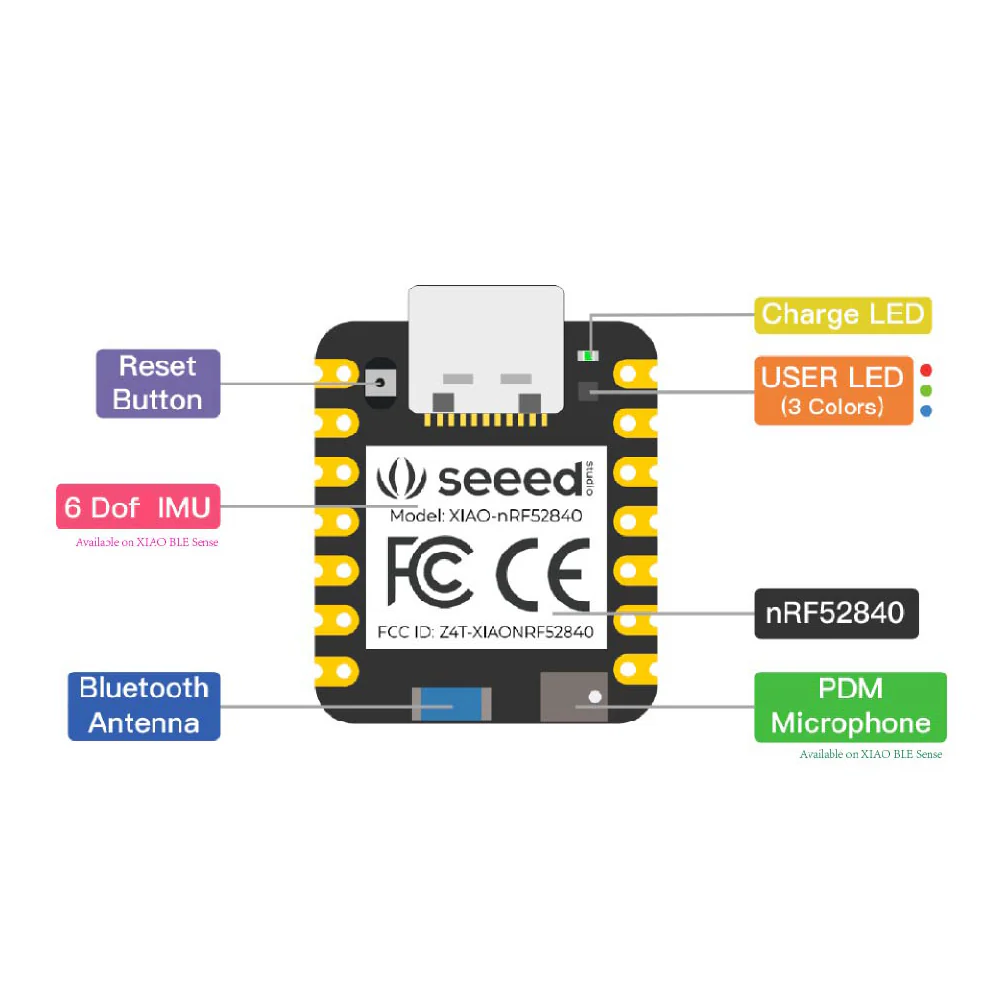 XIAO nRF52840 Sense - Image 6