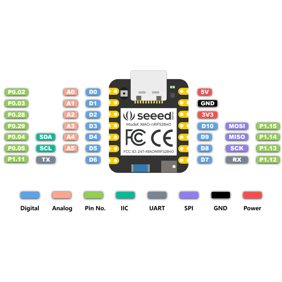 XIAO nRF52840 - Image 8