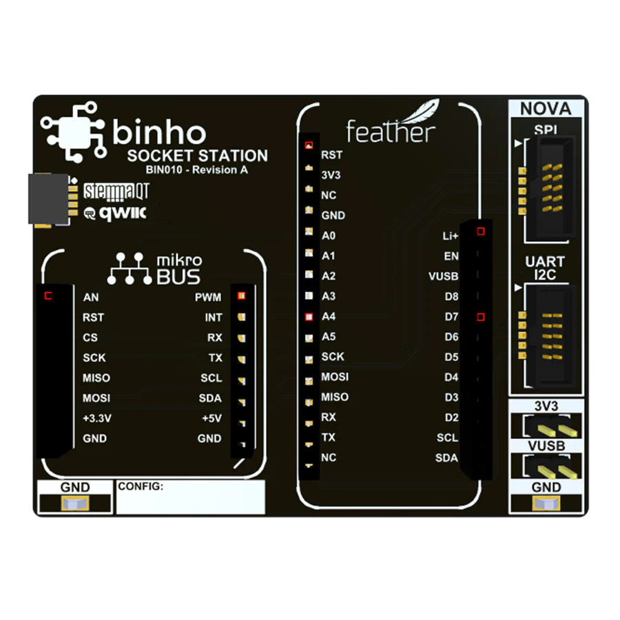Socket Station - Image 7