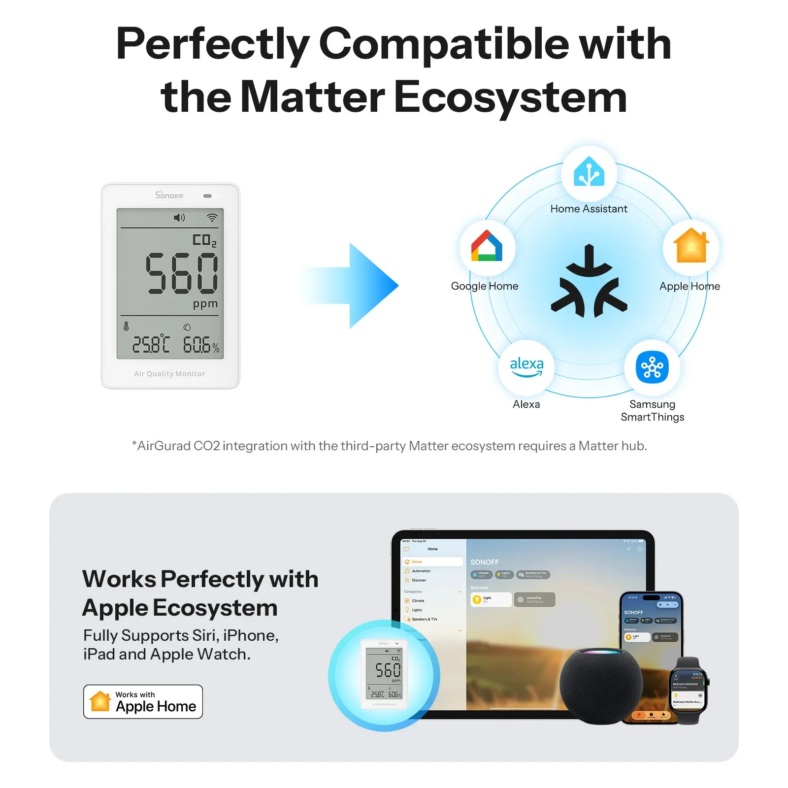 Sonoff AirGuard CO2 Matter Air Quality Monitor - Image 6