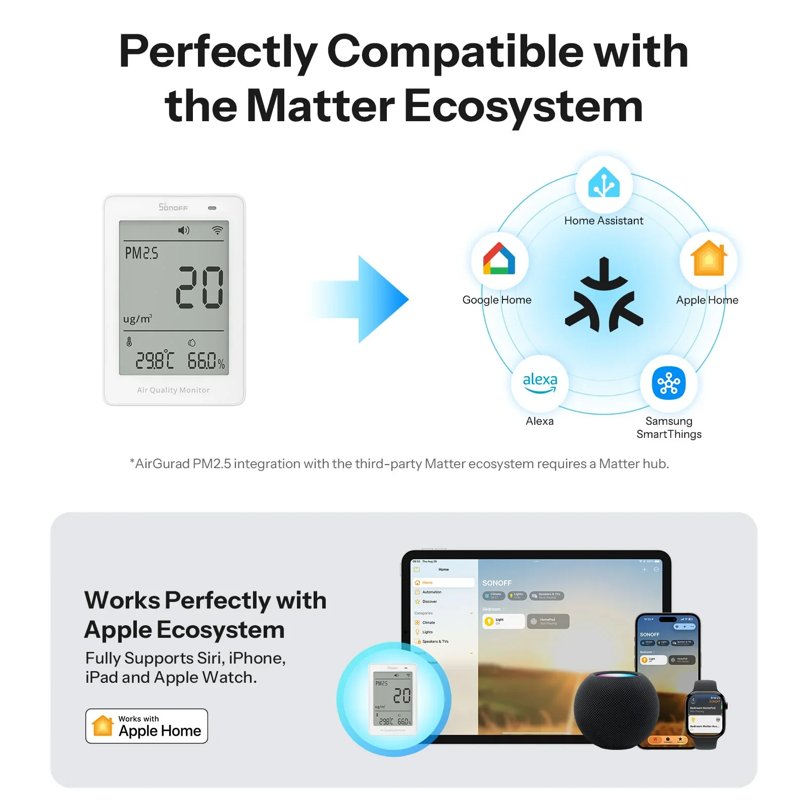 Sonoff AirGuard PM2.5/PM10 Matter Air Quality Monitor - Image 5