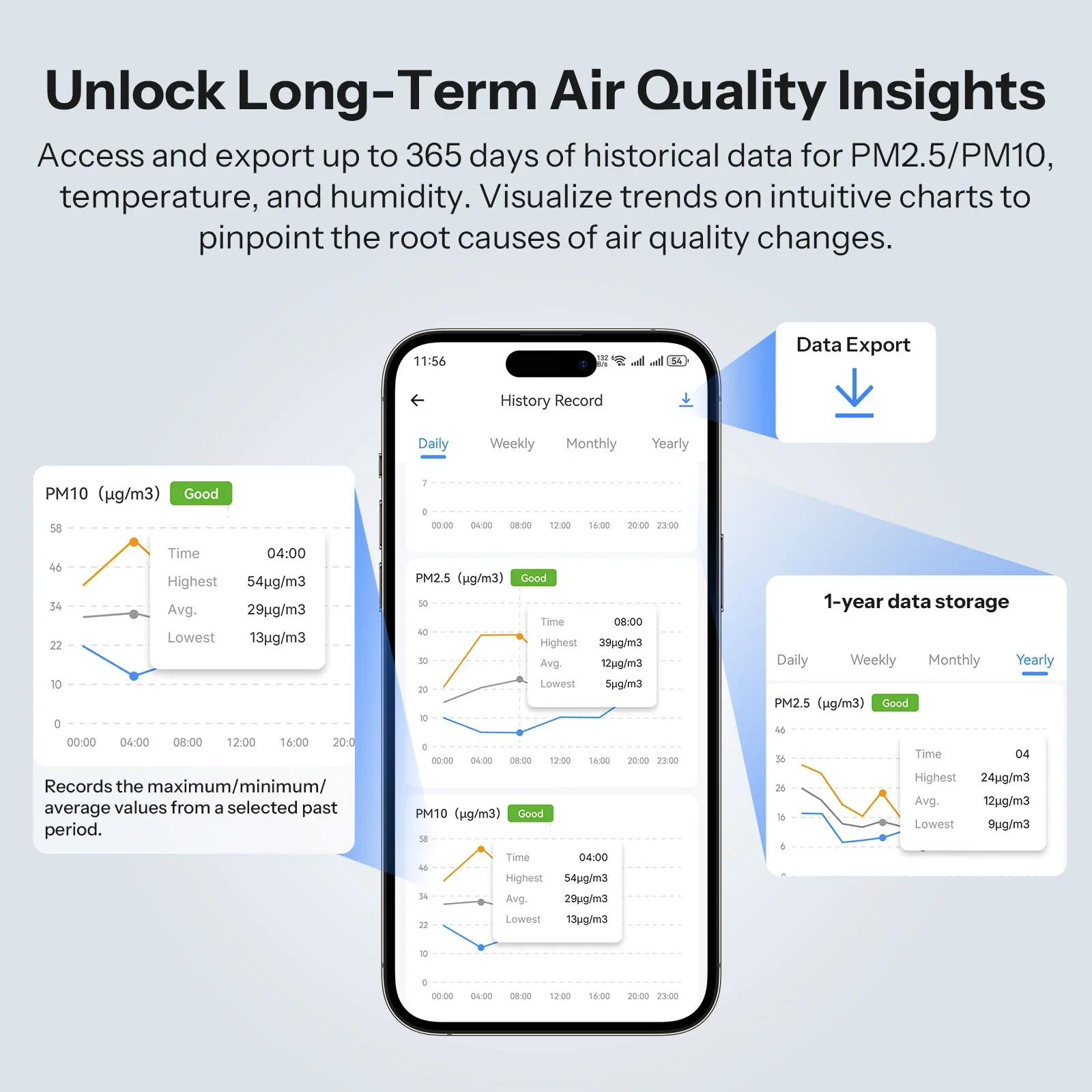 Sonoff AirGuard PM2.5/PM10 Matter Air Quality Monitor - Image 8