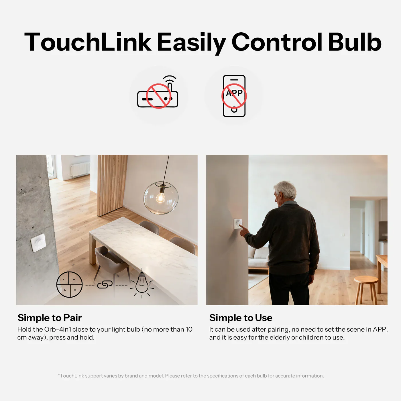 Sonoff Orb 4-in-1 Zigbee Smart Scene Button - Image 8