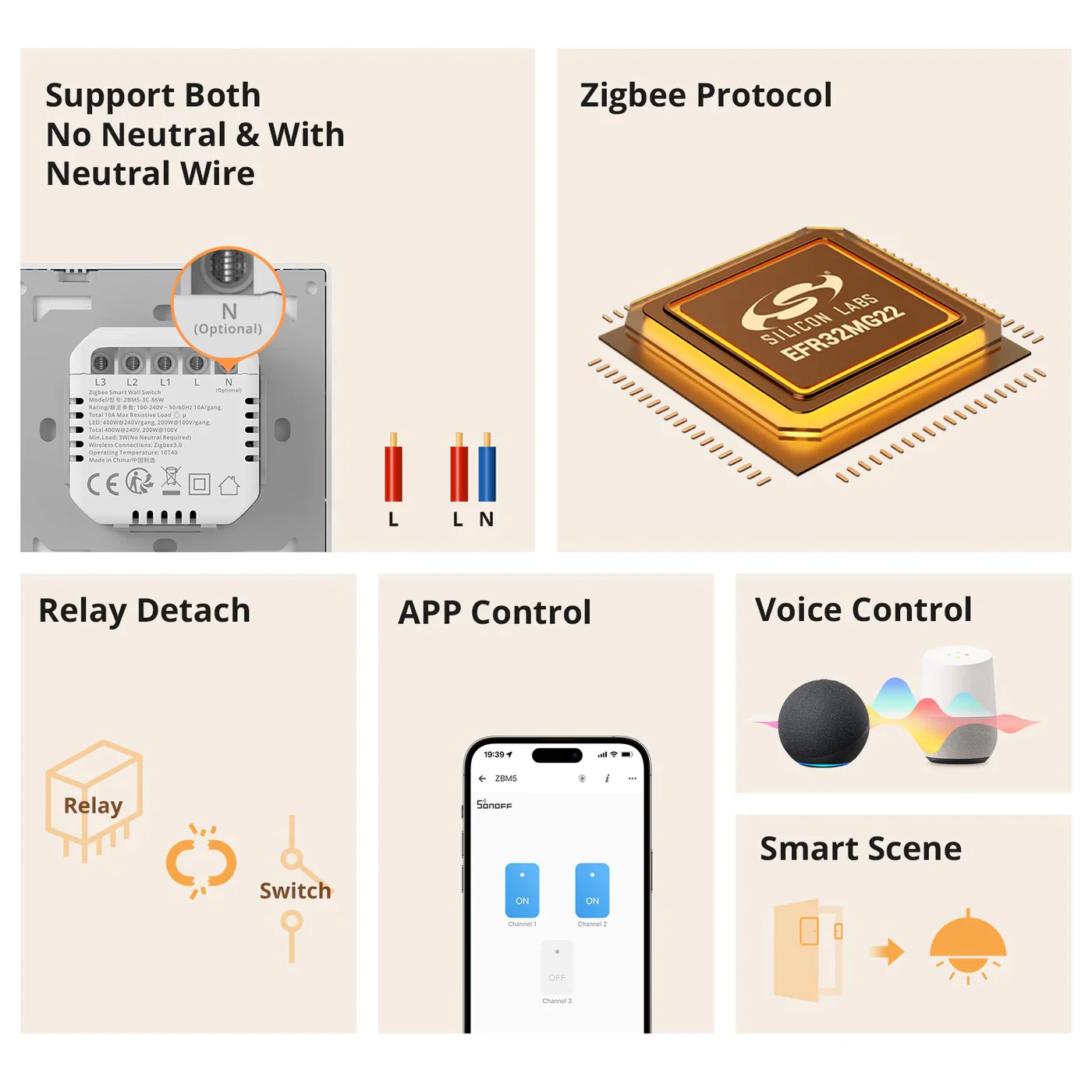 Sonoff Smart Wall Switch (ZBM5 Zigbee) - Image 11