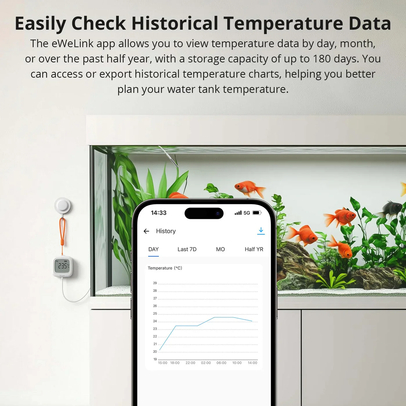 Sonoff Waterproof Zigbee LCD Smart Thermometer (Probe Version) - Image 3
