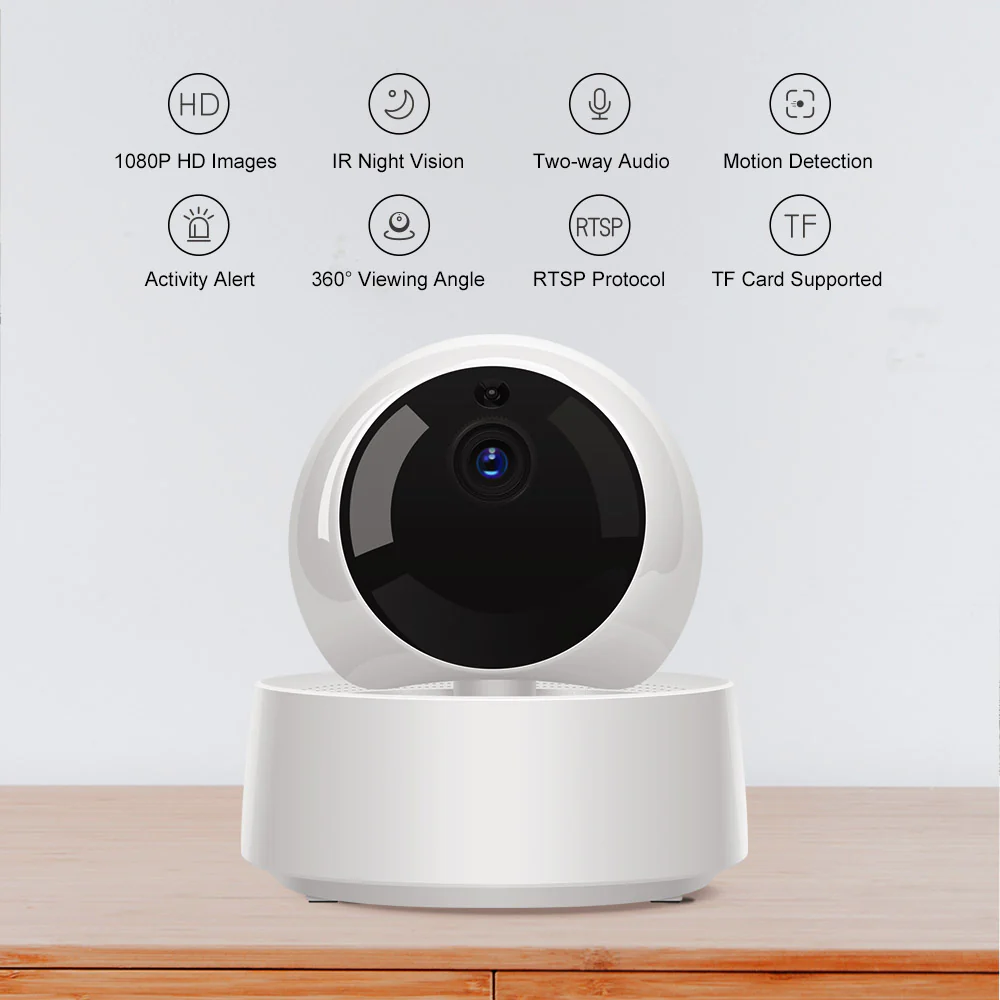 Sonoff 360° Wi-Fi & Ethernet Security Camera - Image 4