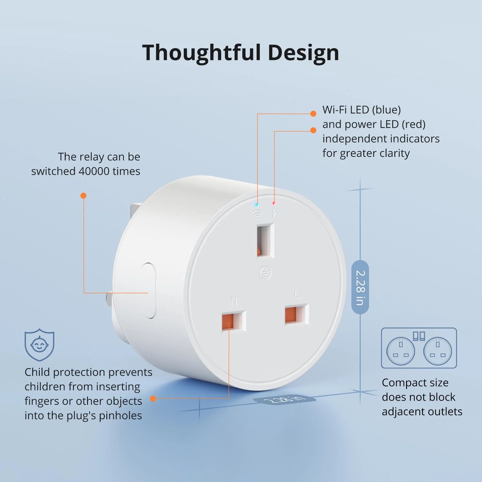 Sonoff Wi-Fi Smart Plug - Image 8