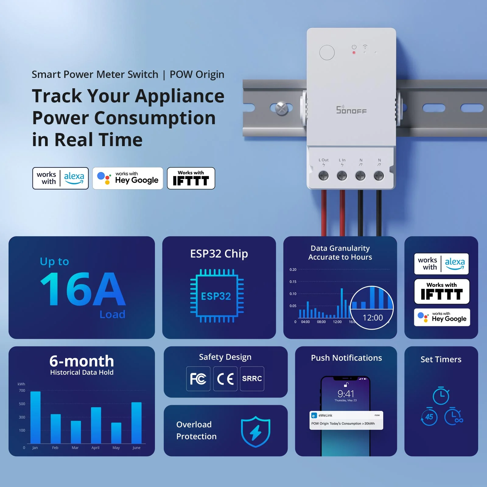 Sonoff Wi-Fi Smart Relay With Power Meter (16A) - Image 4