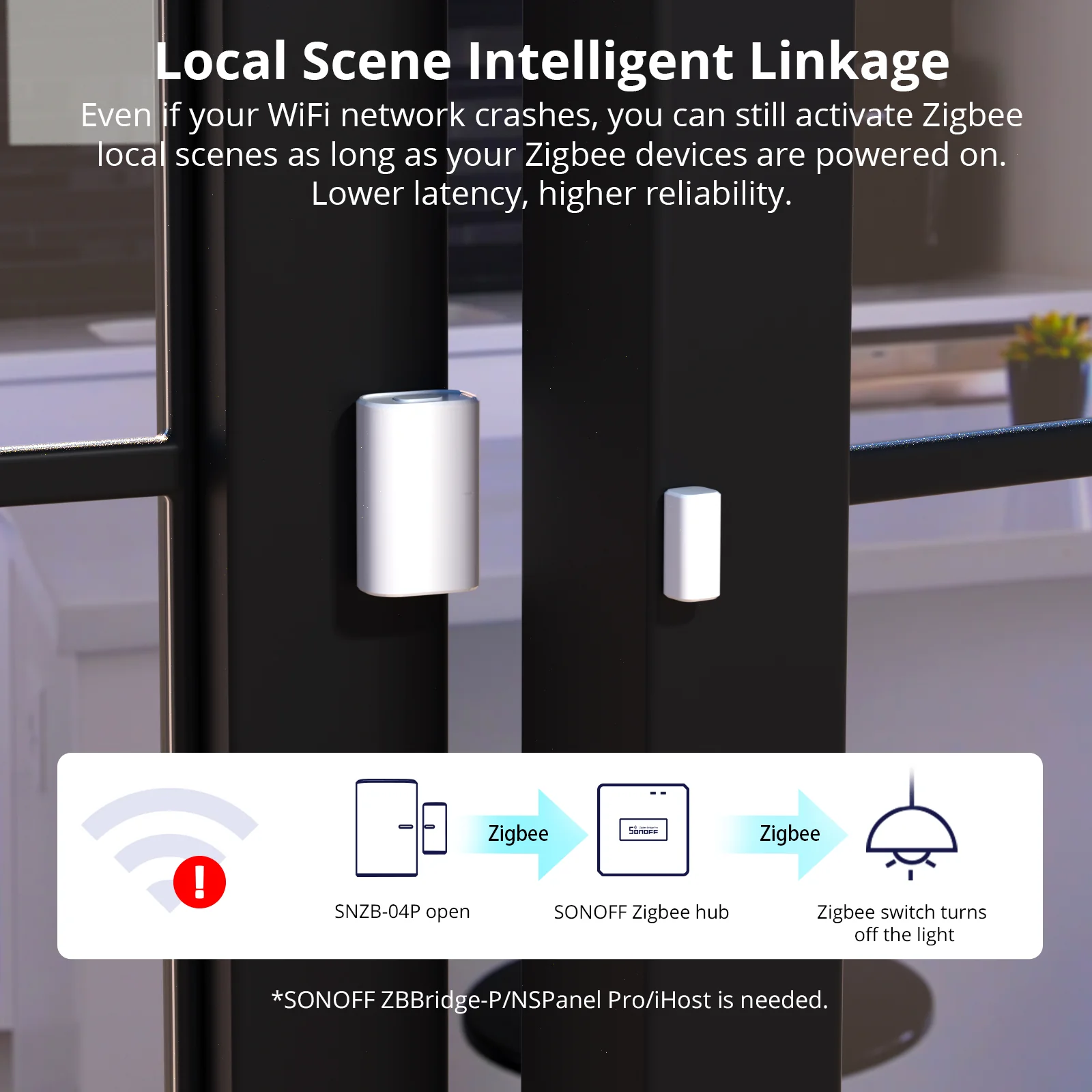 Sonoff Zigbee Door/Window Sensor - Image 4