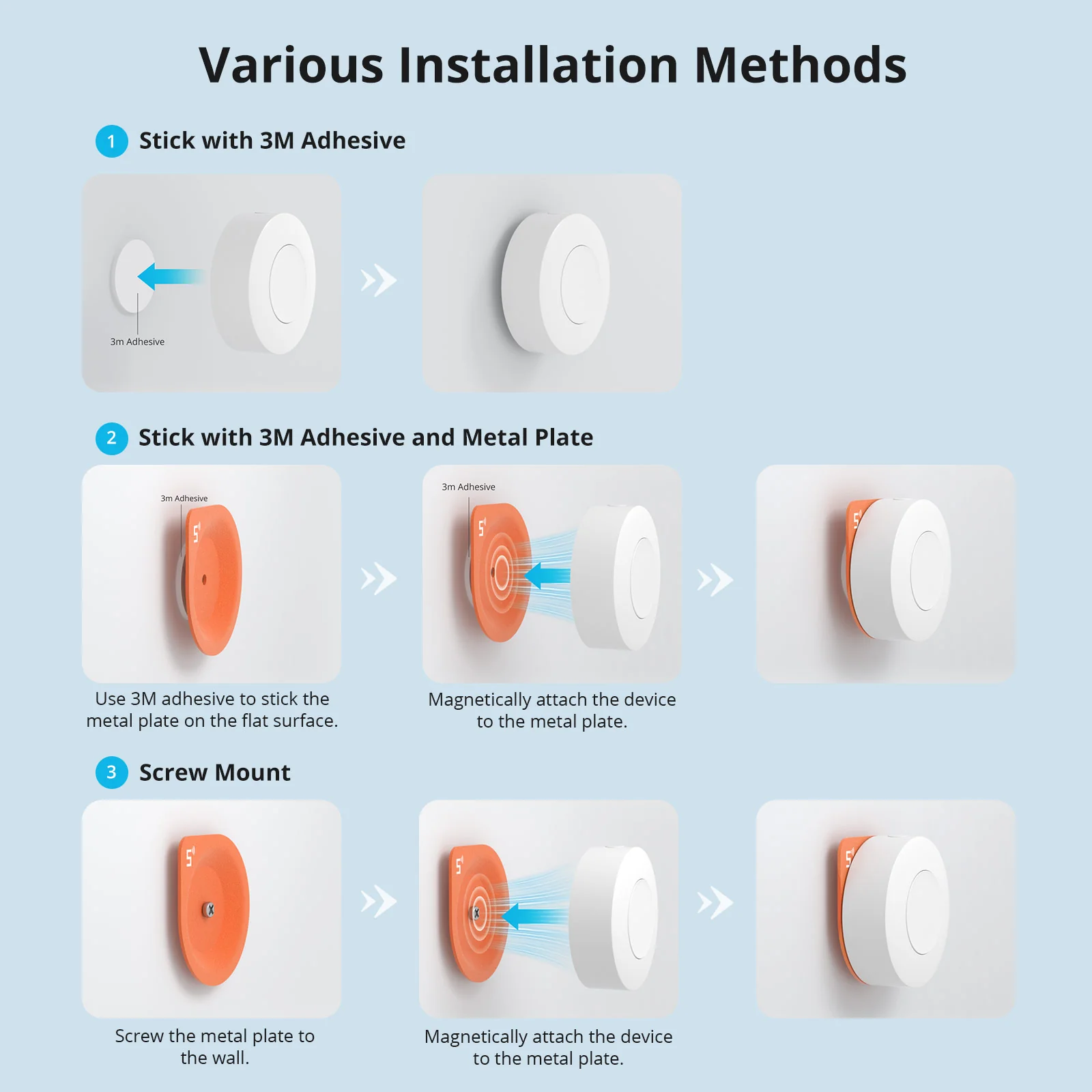 Sonoff Zigbee Wireless Switch - Image 4