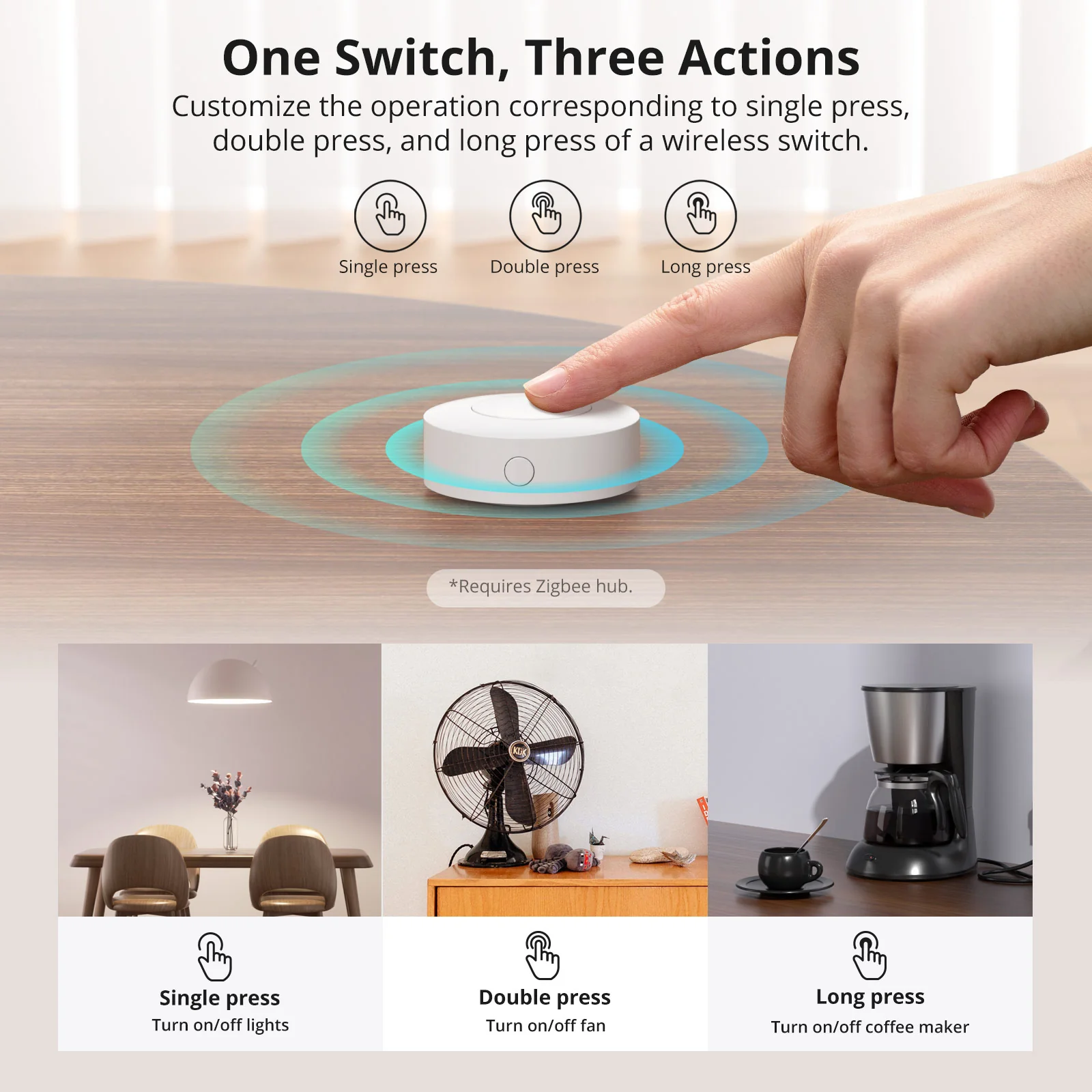 Sonoff Zigbee Wireless Switch - Image 6