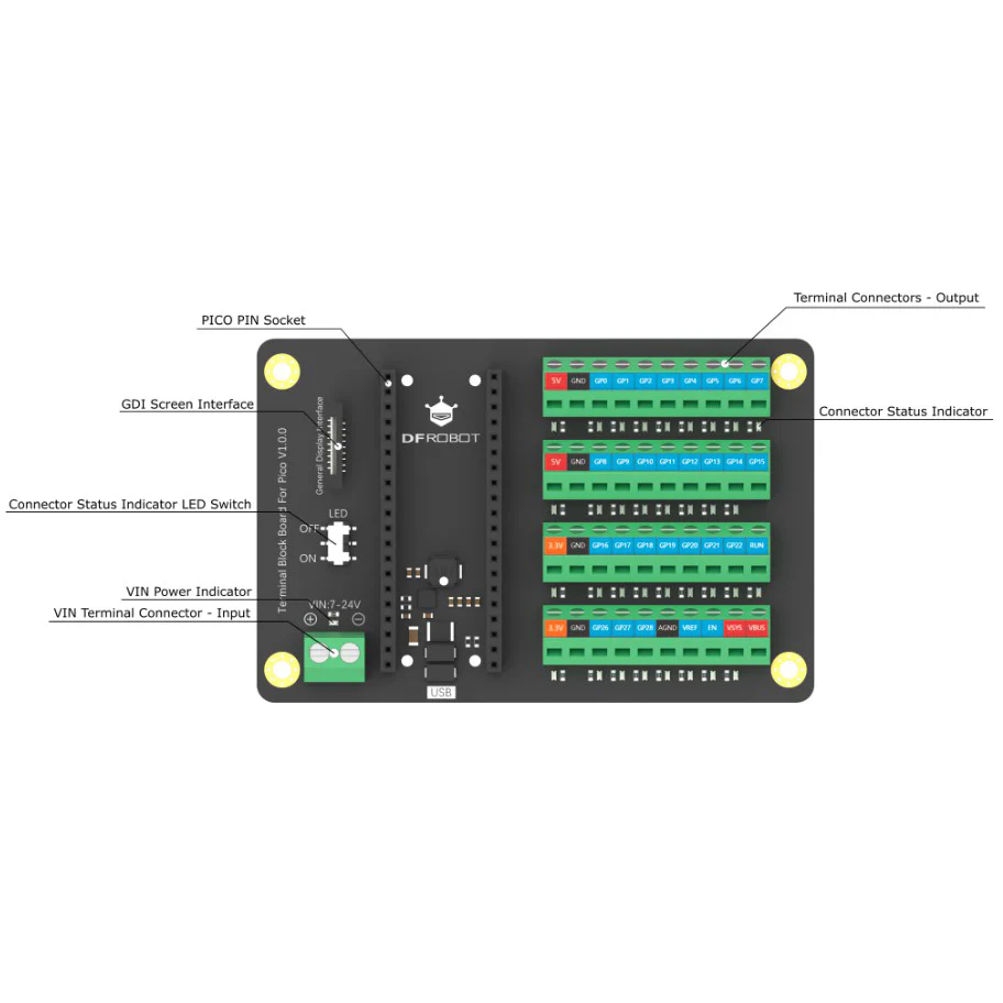 Terminal Block Board for Raspberry Pi Pico - Image 6