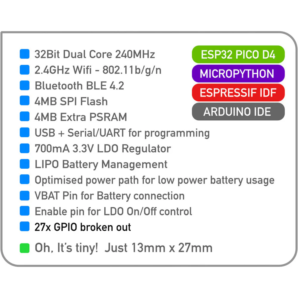 TinyPICO Nano - ESP32 Module - Image 5