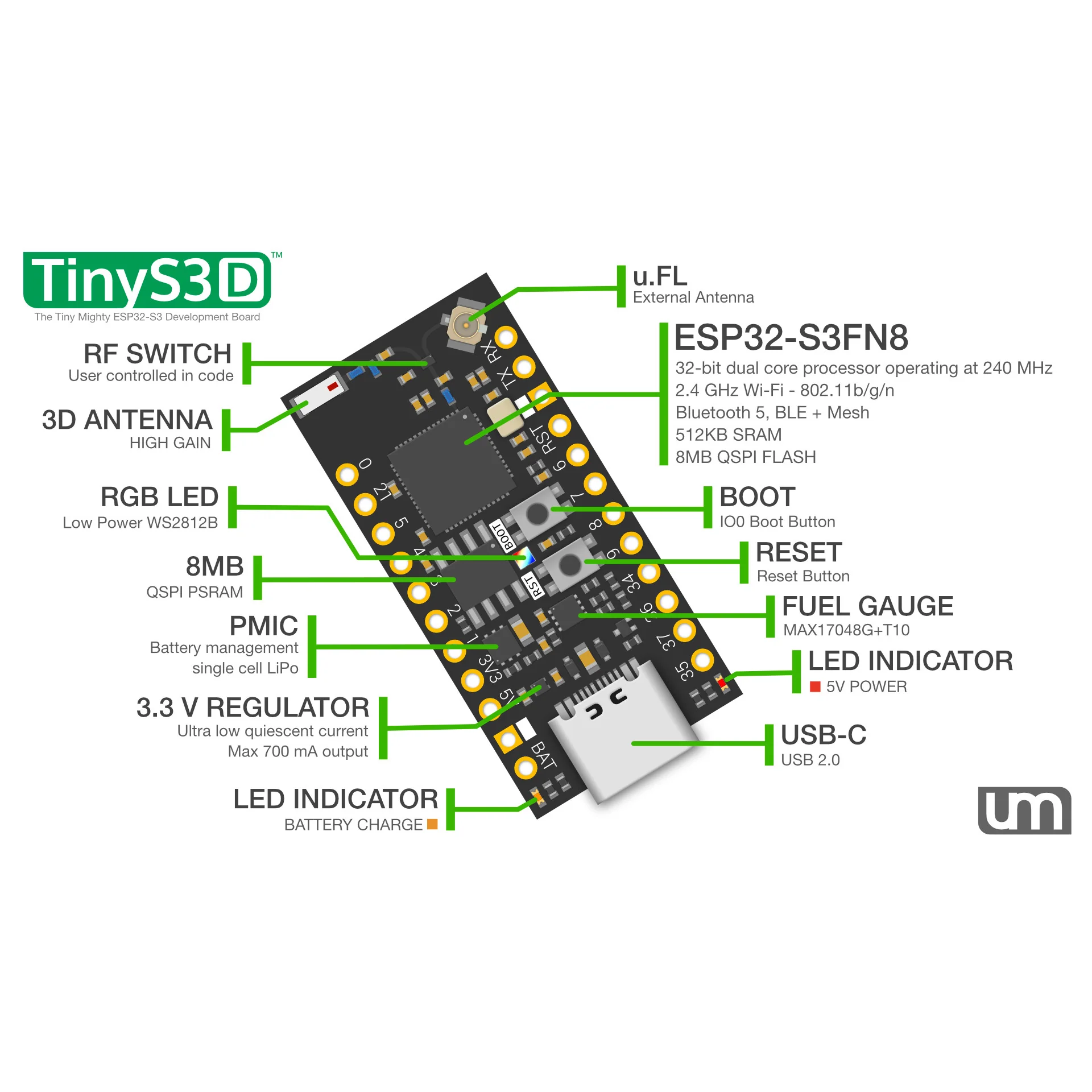TinyS3[D] - ESP32-S3 Dev Board with Dual Antenna - Image 2